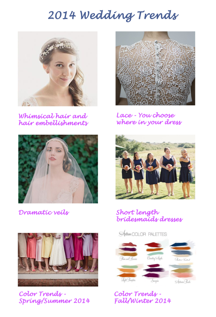 Wedding Trends 2014